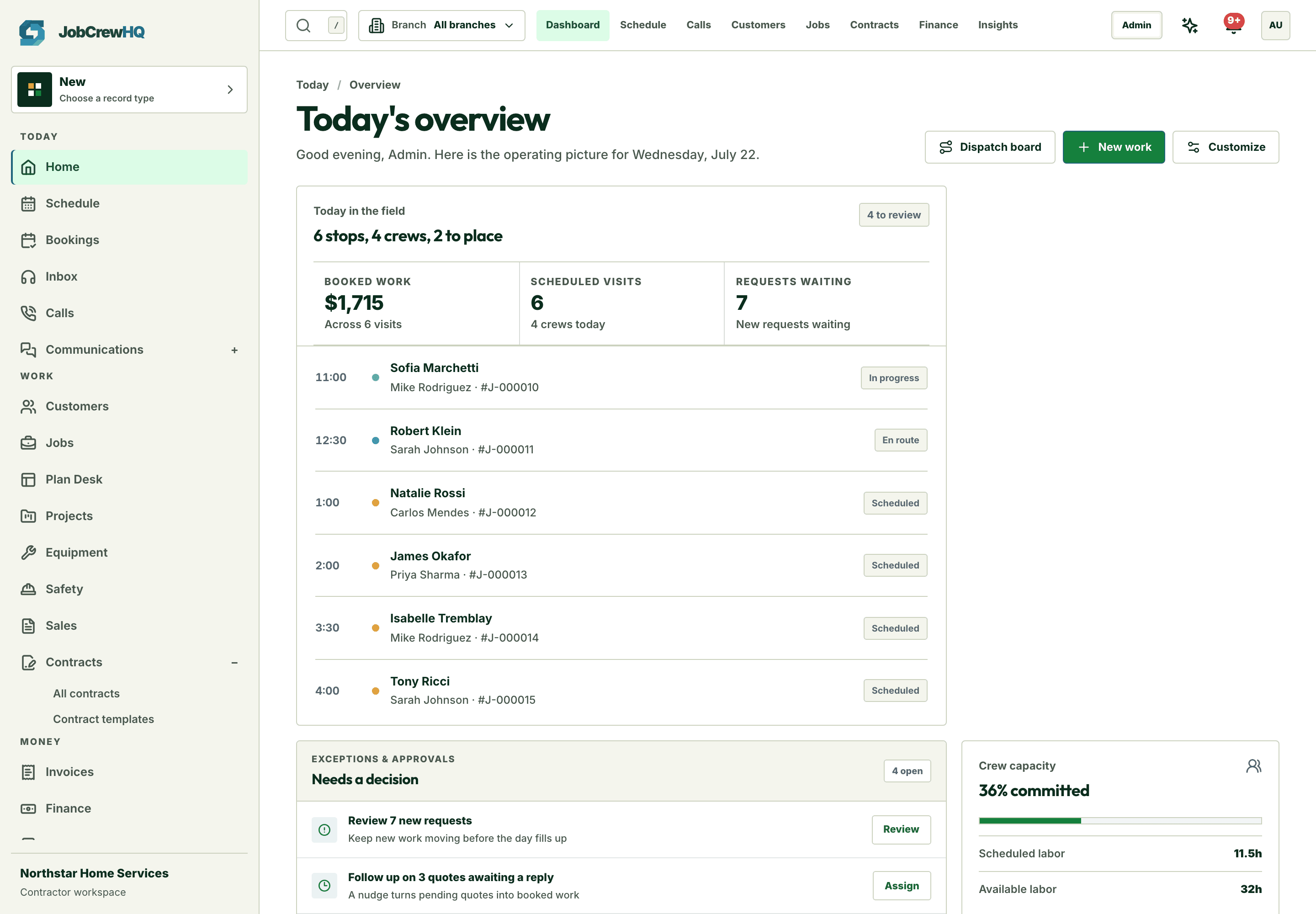 JobCrewHQ owner dashboard showing today’s operating picture: scheduled visits, cash due, and crew status