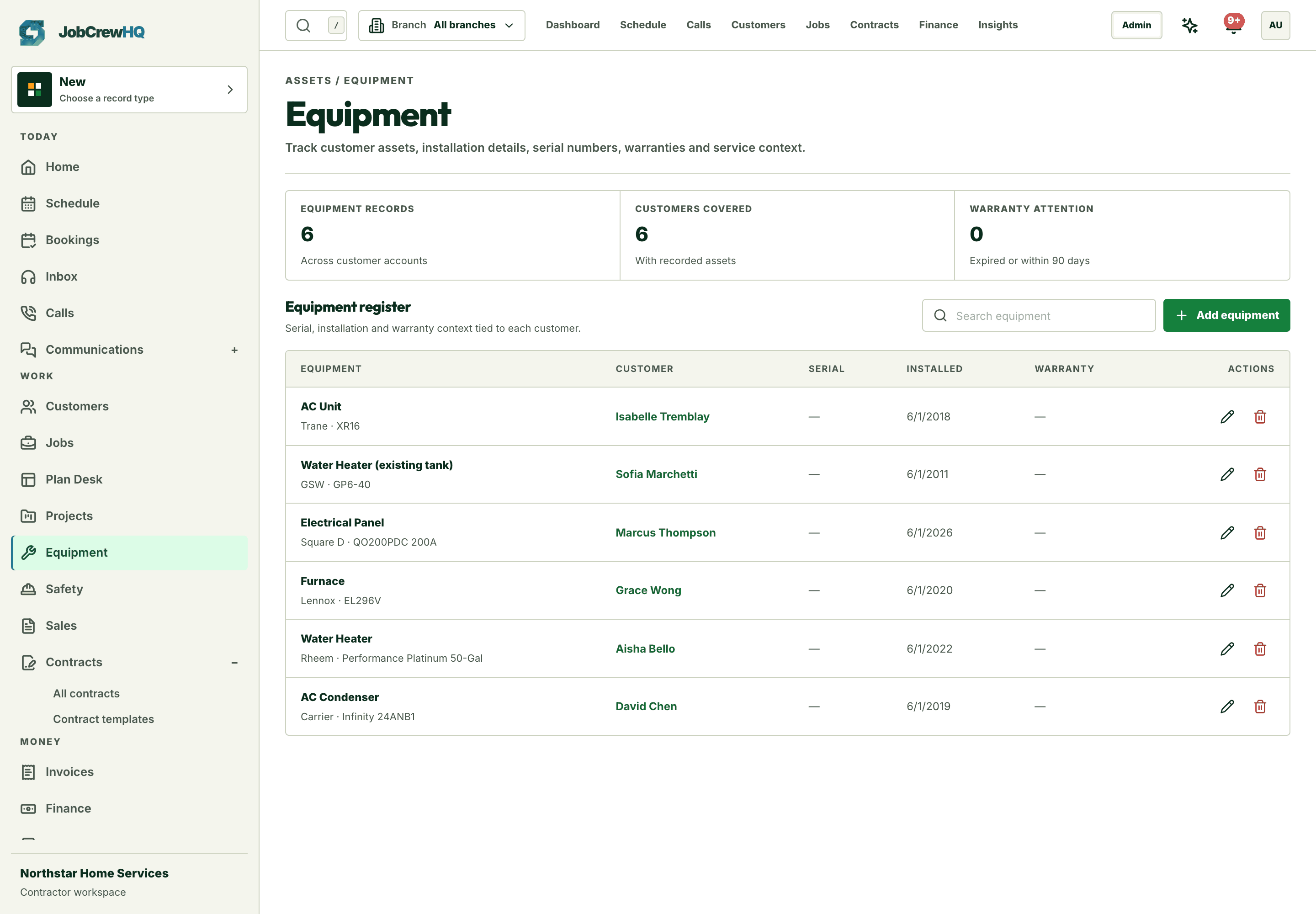 Equipment records tied to customer properties with service history